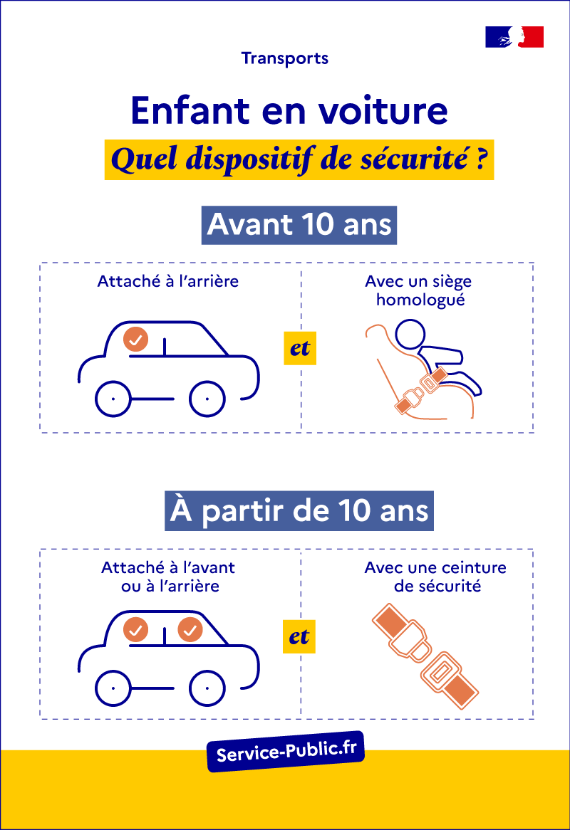 Que dit la loi sur l'assise des enfants en voiture ?