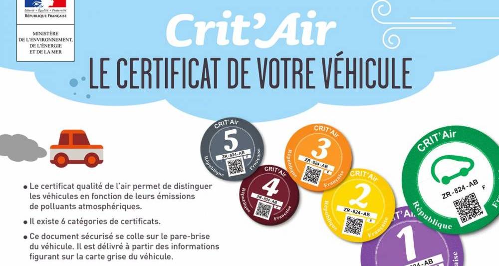 Les vignettes Crit'air toujours valables